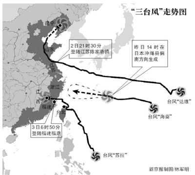 昨日，直升機在營救被困人員。截至4日18時，交通運輸部北海救助飛行隊兩架專業(yè)救助直升機在遼陽地區(qū)成功解救24名被困人員。新華社發(fā)