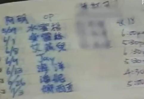 韓國(guó)嫩模集體赴臺(tái)灣賣淫喊價(jià)10萬(wàn) 交易照曝光