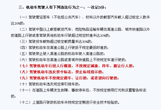 9種常見(jiàn)駕駛惡習(xí)盤(pán)點(diǎn)
