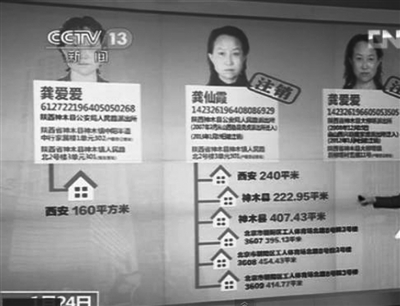 陜西房姐龔愛愛已經(jīng)查實(shí)的7套房有6套房都在假身份龔仙霞名下。央視截圖