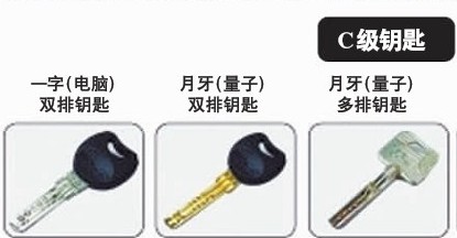 網(wǎng)傳鑰匙安全分類圖 鎖匠稱不反鎖等于沒(méi)鎖
