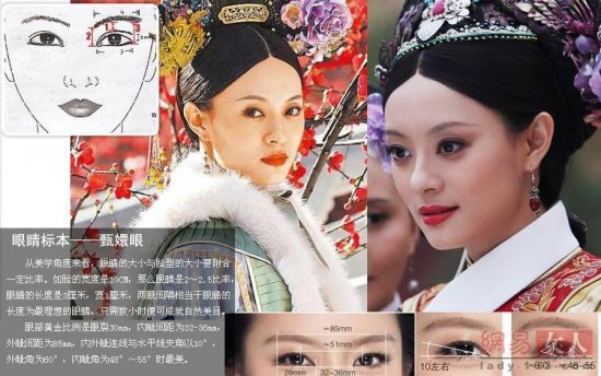 2013娛樂(lè)圈整容新標(biāo)本：甄嬛眼柳巖胸舒淇嘴 