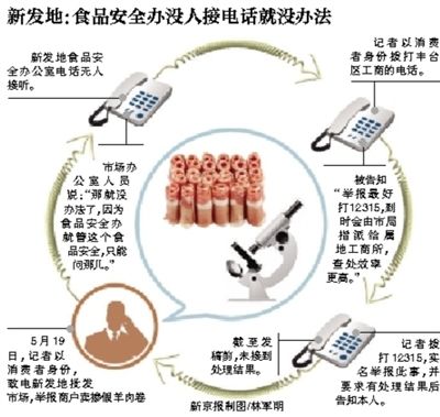 資料圖片。