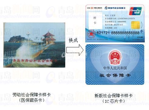 獨(dú)家：新社?？▽㈥懤m(xù)發(fā)放 十大熱點(diǎn)釋疑