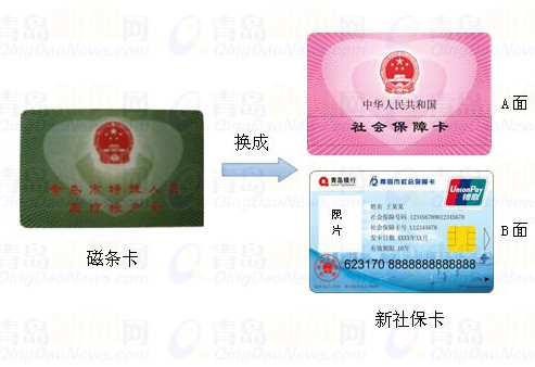 獨(dú)家：新社?？▽㈥懤m(xù)發(fā)放 十大熱點(diǎn)釋疑